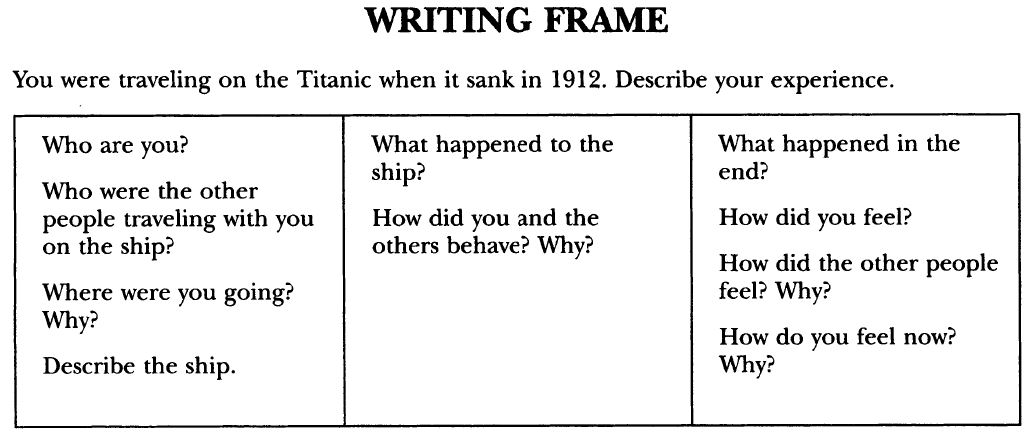 Writing Frame