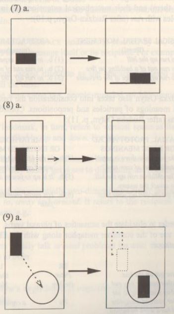 phrasalverbcontainers